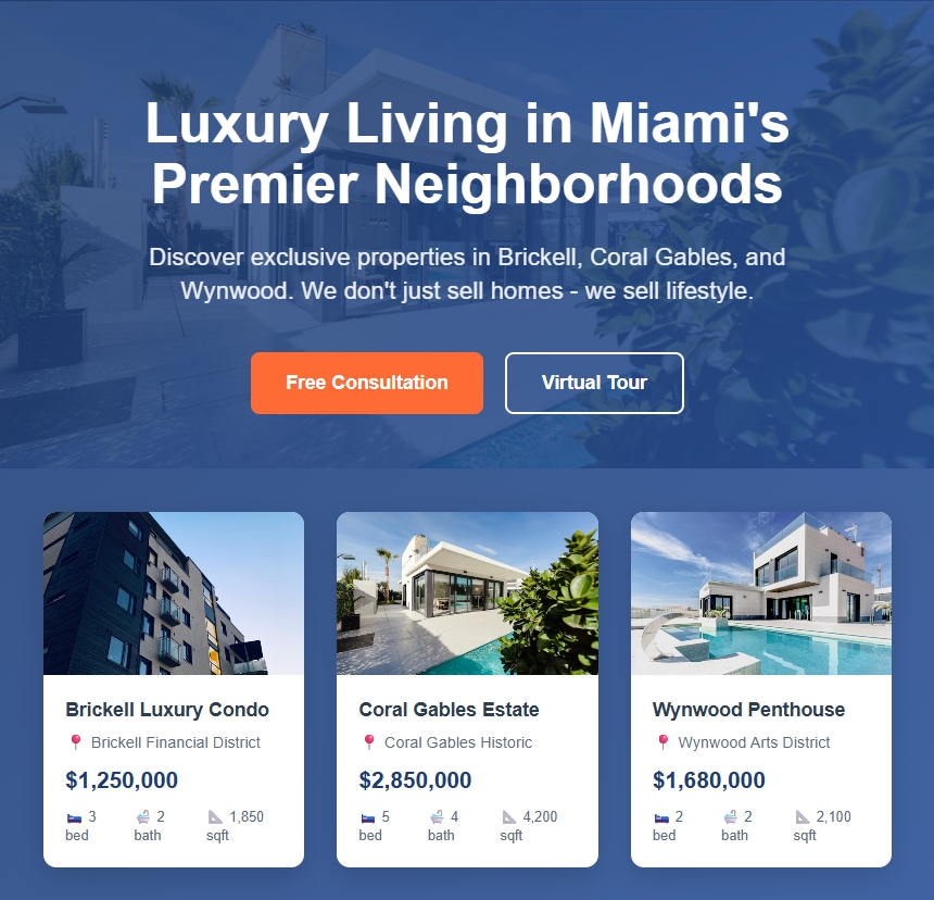 Luxury Real Estate Marketing: 3.8X ROAS